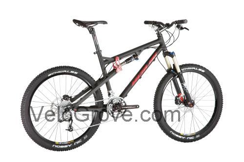 Nicolai Helius CC specs and reviews 